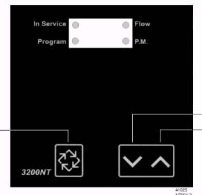 郸城富莱克阀3200NT软化水控制阀使用说明书